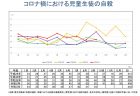 ニッポン応援特集【エッセンシャルワーカー応援ラジオ】