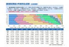 雪の国会議事堂