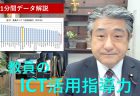 高等学校の通信制課程の年齢別生徒数