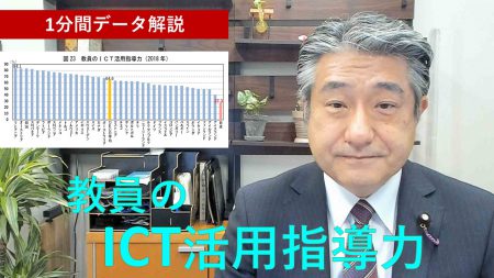 【1分間データ解説】教員のICT活用指導力