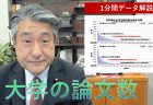 【白書紹介シリーズ21-32】文部科学白書