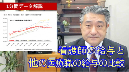 【1分間データ解説】看護職の給与と他の医療職の比較