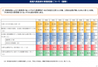 ニッポン応援特集【在宅介護の現場】