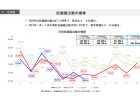 【第208回通常国会法案解説シリーズ10】防衛省設置法等の一部を改正する法律案