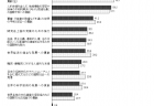 【第208回通常国会法案解説シリーズ02】令和九年に開催される国際園芸博覧会の準備及び運営のために必要な特別措置に関する法律案