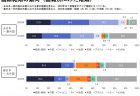 ニッポン応援特集【訪問看護の現場】