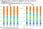 【白書紹介シリーズ21-35】再犯防止推進白書