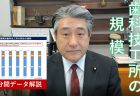 【第208回通常国会法案解説シリーズ02】令和九年に開催される国際園芸博覧会の準備及び運営のために必要な特別措置に関する法律案