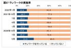 【第208回通常国会法案解説シリーズ11】道路交通法の一部を改正する法律案