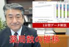 総務大臣に要望省提出（期日前投票の増設等）