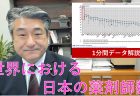 学生のオンライン授業の満足度