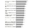 【第208回通常国会法案解説シリーズ18】博物館法の一部を改正する法律案