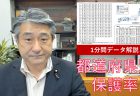 「障害を理由とする差別に関する国内の実態及び 今後の相談体制の整備、事例の収集・共有等に関する 調査研究」報告書