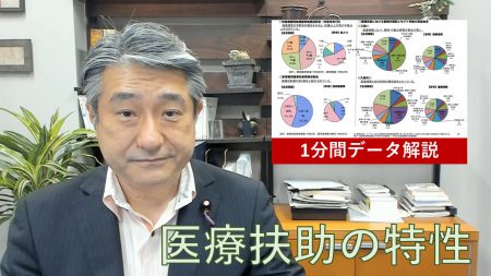 【1分間データ解説】医療扶助の特性