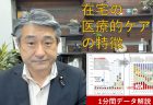 テレワークを実施している企業におけるテレワーク実施日数