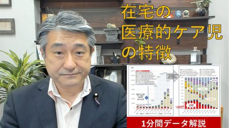 【1分間データ解説】在宅の医療的ケア児の特徴