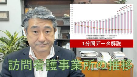 【1分間データ解説】訪問看護事業所の推移