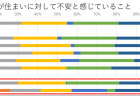 困難な問題を抱える若年女性の包括的な支援に関する調査研究報告書