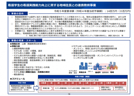 【令和5年度看護関係国家予算概算要求02】看護職員の資質向上推進