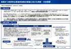 日本人国内旅行消費額の推移