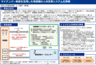 要介護認定者数の推移