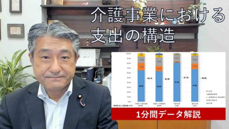 【1分間データ解説】介護事業における支出の構造