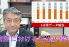 18歳意識調査「第48回 –エネルギー–」報告書