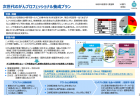 【1分間データ解説】歯科技工士の養成状況