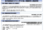 【白書紹介シリーズ22-01】水循環白書