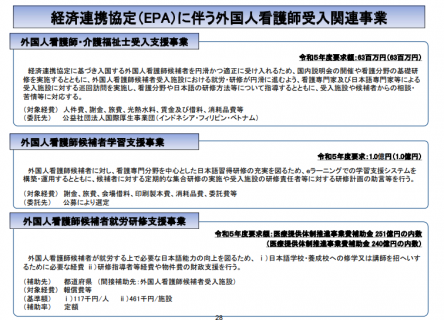 【令和5年度看護関係国家予算概算要求05】経済連携協定（EPA）に基づく外国人看護師受入