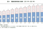 フォスタリング業務（里親養育包括的支援）の現状と包括的な支援体制の強化に関する調査研究報告書