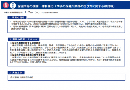 【令和5年度看護関係国家予算概算要求07】保健所の機能強化