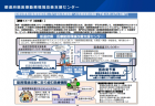 【1分間データ解説】2040年医療福祉の就業者数