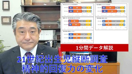 【1分間データ解説】21世紀出生児縦断調査精神的回復力の変化