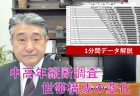 【白書紹介シリーズ22-38】開発協力白書・ODA白書