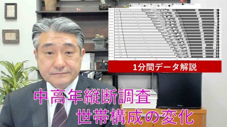 【1分間データ解説】中高年縦断調査世帯構成の変化