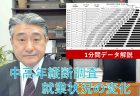 【白書紹介シリーズ22-42】製造基盤白書（ものづくり白書）