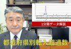 【白書紹介シリーズ22-44】犯罪白書