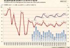 【第211回通常国会法案解説シリーズ07】地域の自主性及び自立性を高めるための改革の推進を図るための関係法律の整備に関する法律案