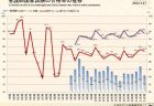 【令和6年度看護関係国家予算案08】母子保健医療対策総合支援事業