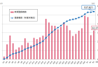 【第211回通常国会法案解説シリーズ01】合法伐採木材等の流通及び利用の促進に関する法律の一部を改正する法律案