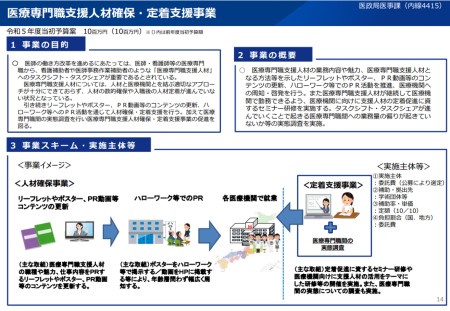 令和5年度看護関係国家予算案