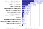 【第211回通常国会法案解説シリーズ35】漁港漁場整備法及び水産業協同組合法の一部を改正する法律案