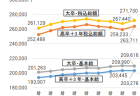 【第211回通常国会法案解説シリーズ37】水産加工業施設改良資金融通臨時措置法の一部を改正する法律案