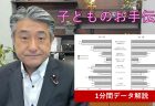 適切なケアマネジメント手法の策定・普及推進に向けた調査研究