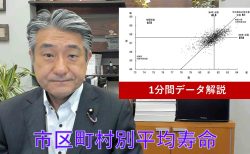 【1分間データ解説】市区町村別平均寿命
