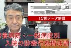 希望する将来の働き方