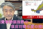 乳がん検診受診率の国際比較