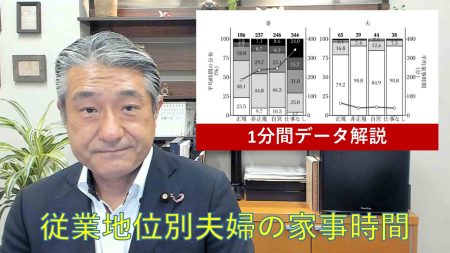 【1分間データ解説】従業地位別夫婦の家事時間