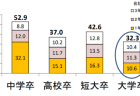 【第212回臨時国会法案解説シリーズ01】国立研究開発法人情報通信研究機構法の一部を改正する等の法律案